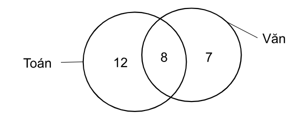 so-do-venn-5