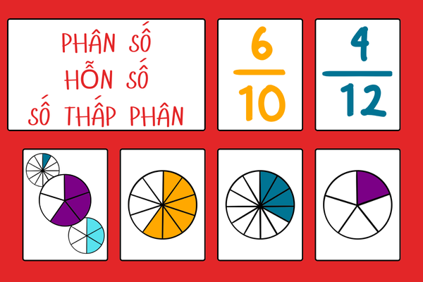 Phanso-honso-sothapphan